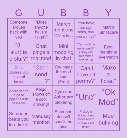 Gubby mod bingo Card