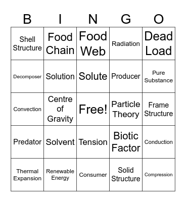 Grade 7 Science Bingo Card
