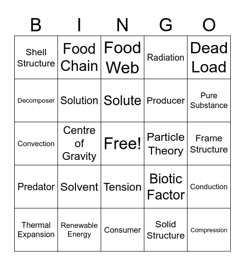Grade 7 Science Bingo Card