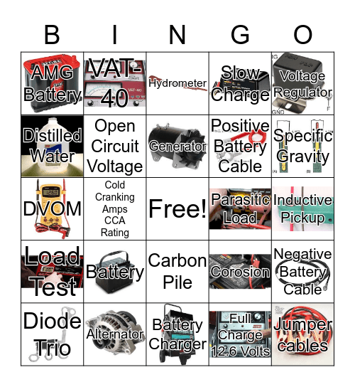 Battery Bingo Card