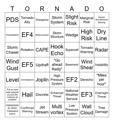 STORM CHASER BINGO Card