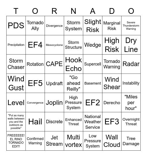 STORM CHASER BINGO Card