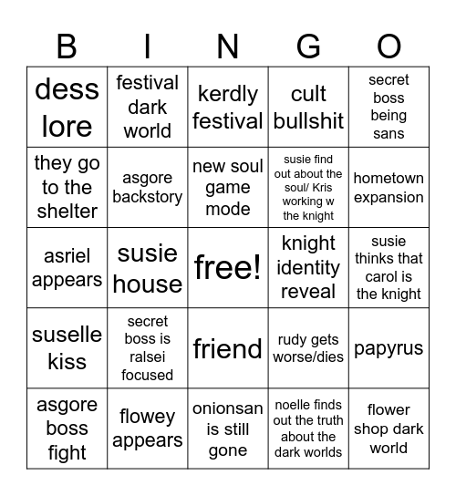 Delta Bingo !! Bingo Card