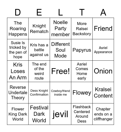DELTARUNE CHAPTER 5 Bingo Card