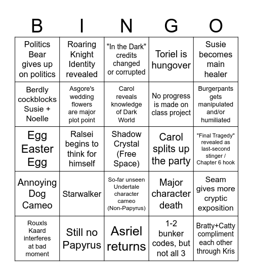Deltarune Chapter 5 Bingo Sheet (Standard) Bingo Card