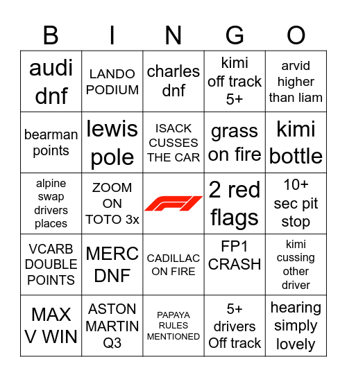 Austria gp Bingo Card