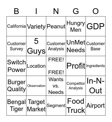 M A R K E T I N G  B U R G E R Bingo Card
