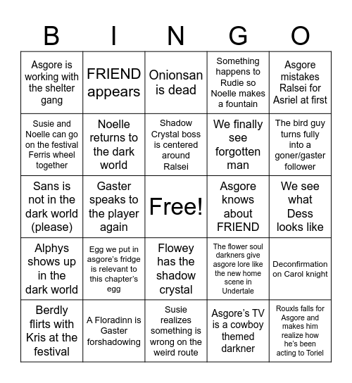 Deltarune Predictions Bingo Card