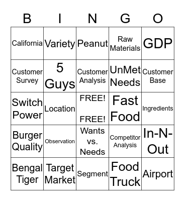 M A R K E T I N G  B U R G E R Bingo Card