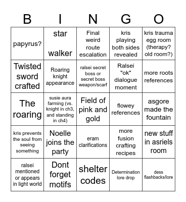 CHAPTER 5 BINGO Card