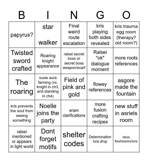 CHAPTER 5 BINGO Card