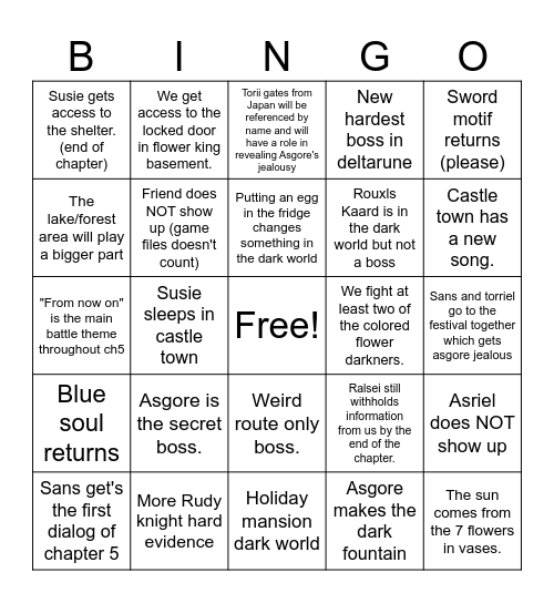 Chapter 5 deltarune predictions Dringer7 Bingo Card