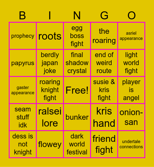 chapter 5 real Bingo Card