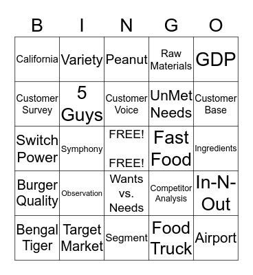 M A R K E T I N G  B U R G E R Bingo Card