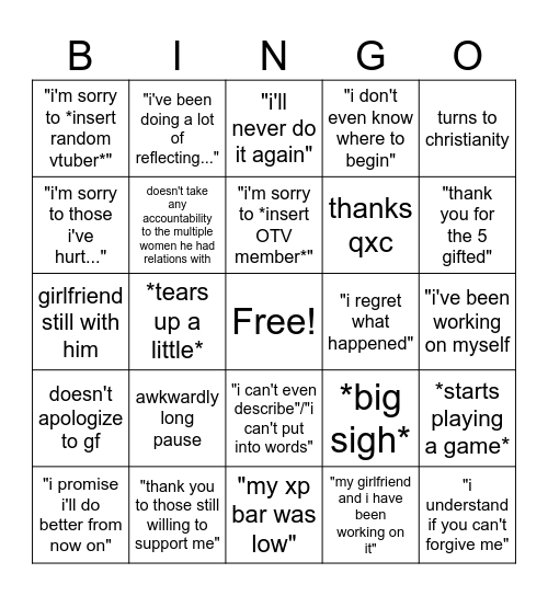 Sykkuno apology stream Bingo Card
