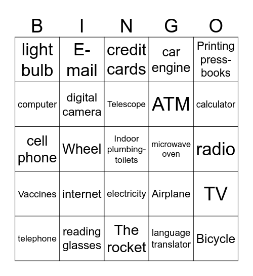 Inventions Bingo Card