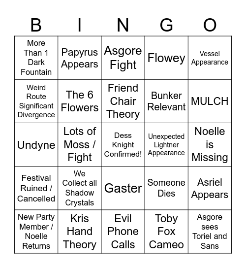 Chapter 5 Bingo Card