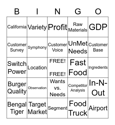 M A R K E T I N G  B U R G E R Bingo Card