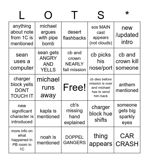 LOTS 2 BINGO COLLAB BY THE PEOPLE Bingo Card