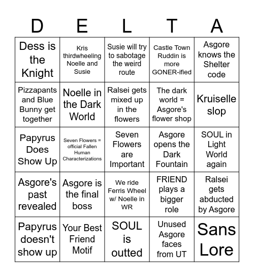 Deltarune Chapter 5 Bingo Card