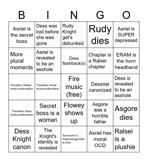 Dr chapter 5 Bingo Card