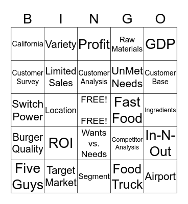 M A R K E T I N G  B U R G E R Bingo Card