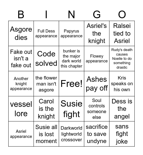 Chapter 5 Bingo Card Bingo Card