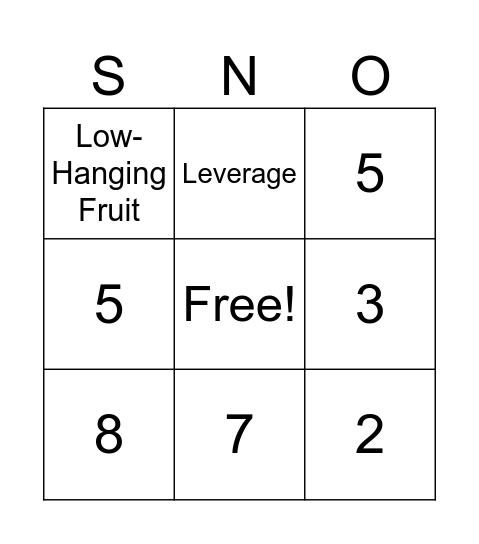 Corporate Jargon Bingo Card