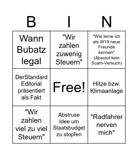 r/Austria bingo Card