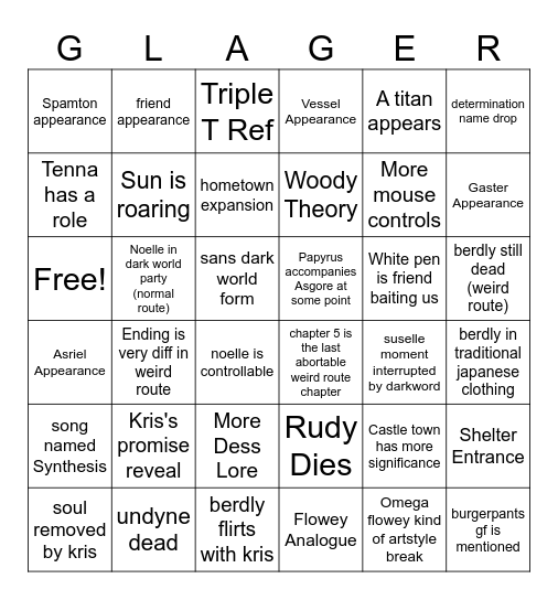 chapter 5 bingo board Bingo Card