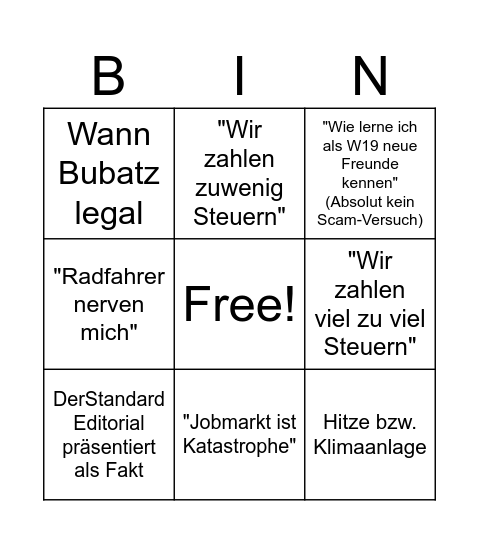 r/Austria bingo Card
