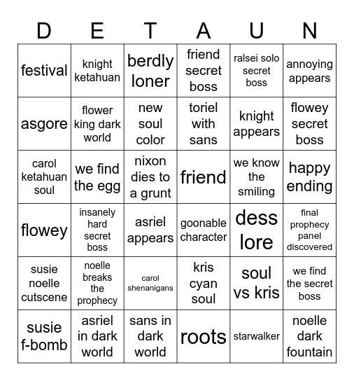 chapter 5 bingo Card