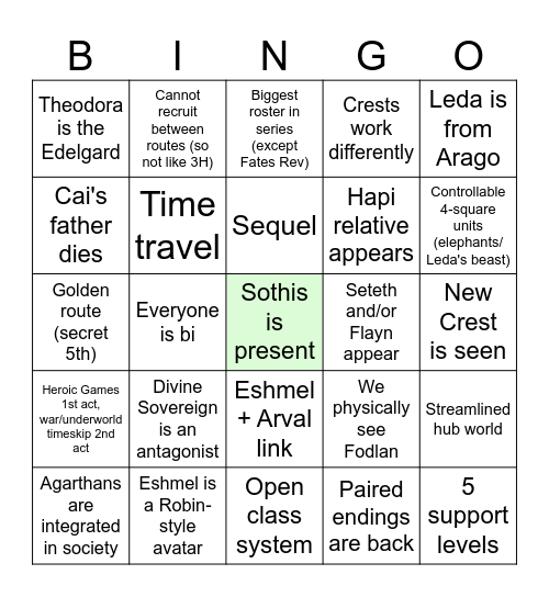 FEFW Predictions Bingo Card
