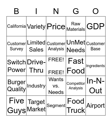 M A R K E T I N G  B U R G E R Bingo Card