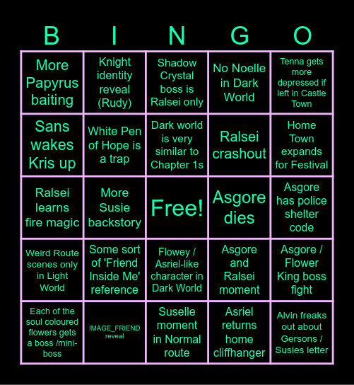 Chapter 5 Bingo Card