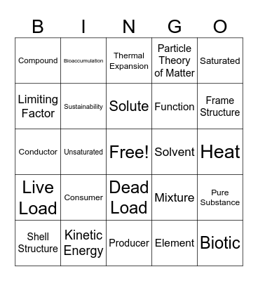 Grade 7 Year End Bingo Card