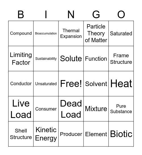 Grade 7 Year End Bingo Card
