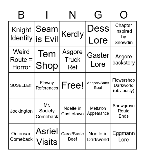 Deltarune Chapter 5 Bingo Card