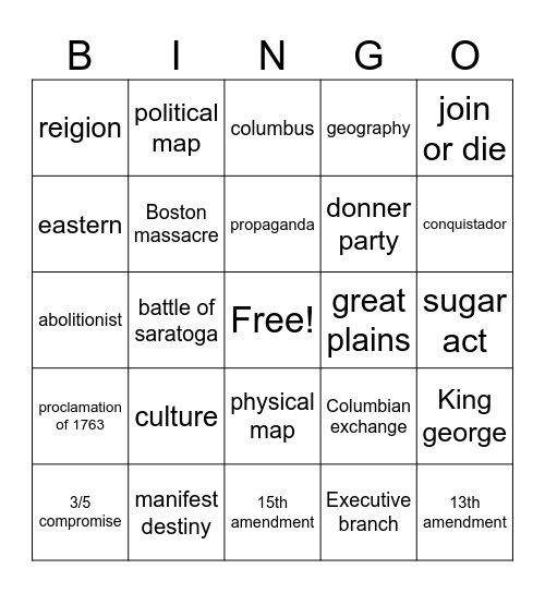 Im going to win Bingo Card