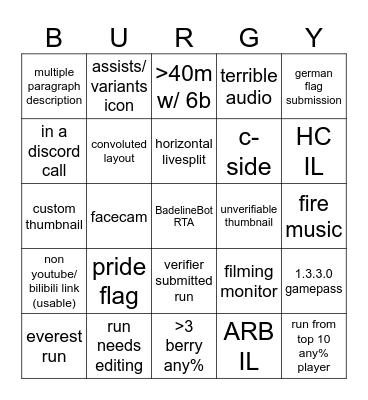 VERIFIER BINGO Card