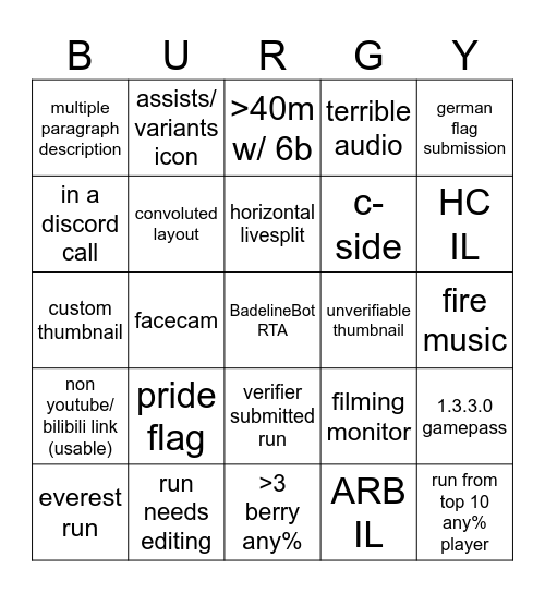 VERIFIER BINGO Card