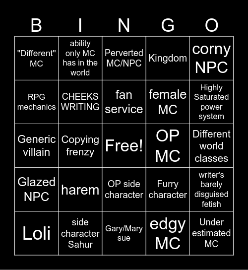 Generic anime stereotypes and tropes Bingo Card