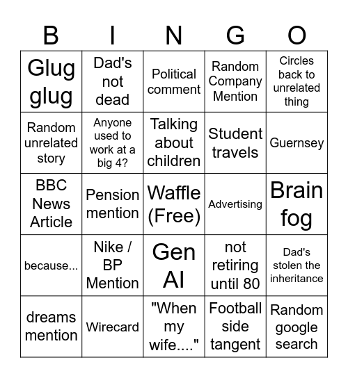 BPP BIngo Card