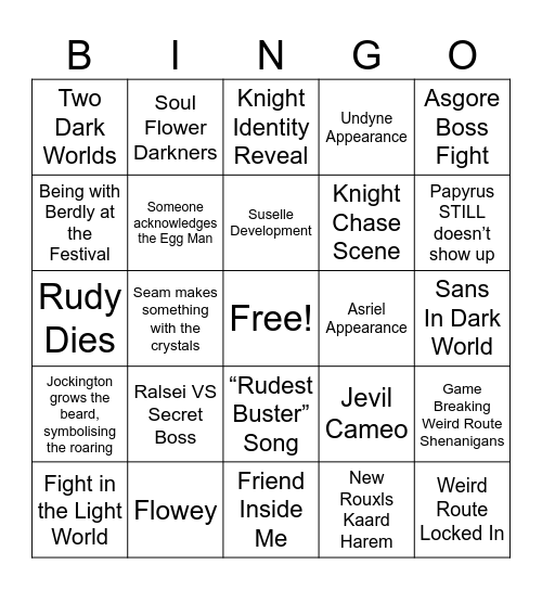 Deltarune Chapter 5 Predictions Bingo Card