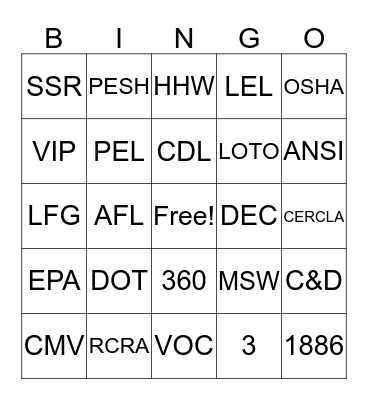 Solid Waste Alphabet Bingo Card