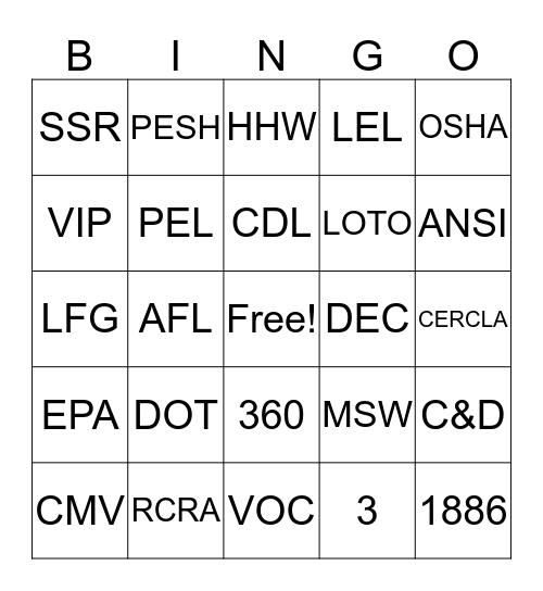 Solid Waste Alphabet Bingo Card