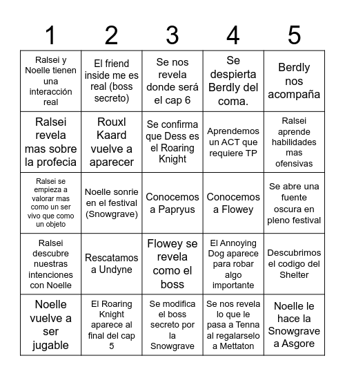 Deltarune cap 5 Bingo Card