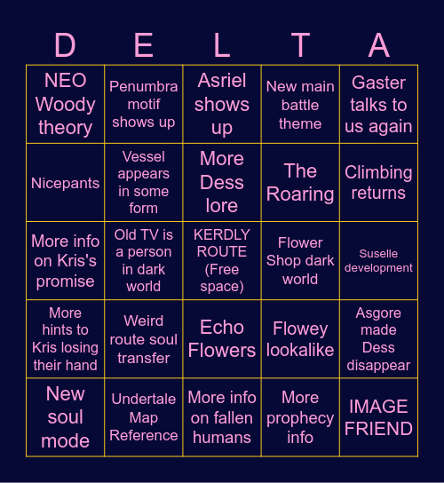 Deltarune Chapter 5 Bingo Card