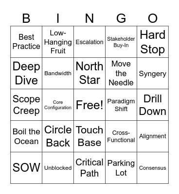 The Psychology Lab Bingo Card