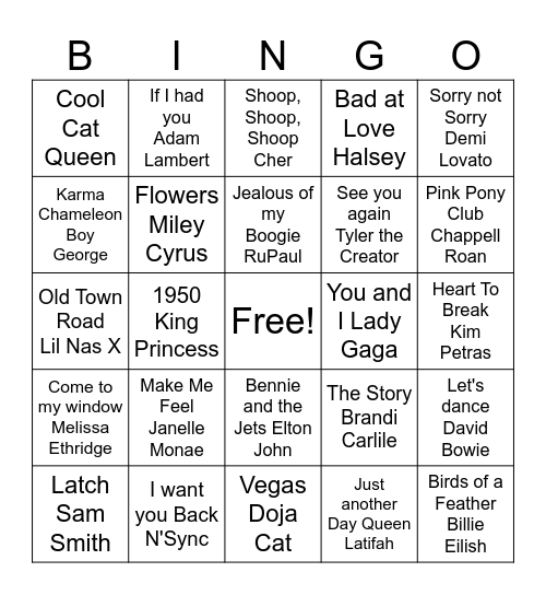 PRIDE MUSIC BINGO Card
